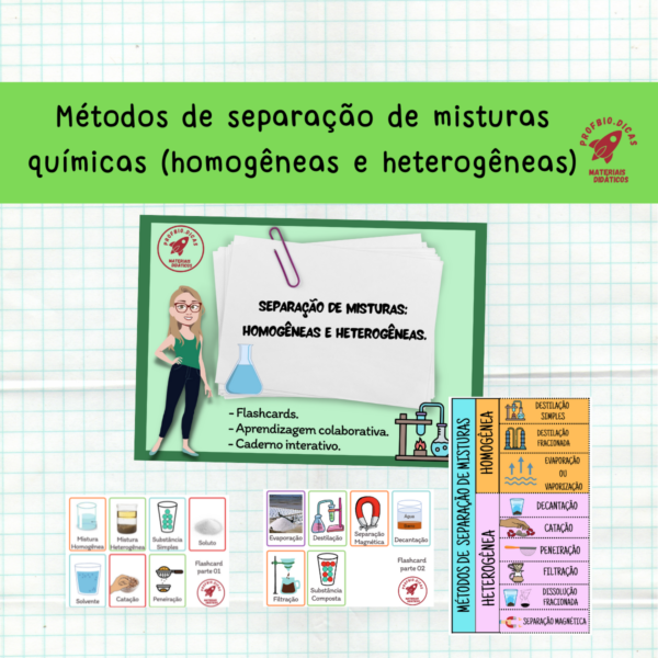 Métodos de Separação de Misturas (homogêneas e heterogêneas) – Caderno Interativo