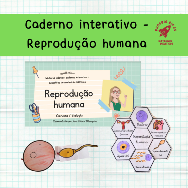 Reprodução Humana – Caderno Interativo