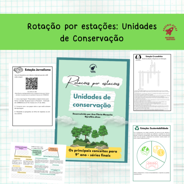 Unidades de Conservação – Rotação por Estações