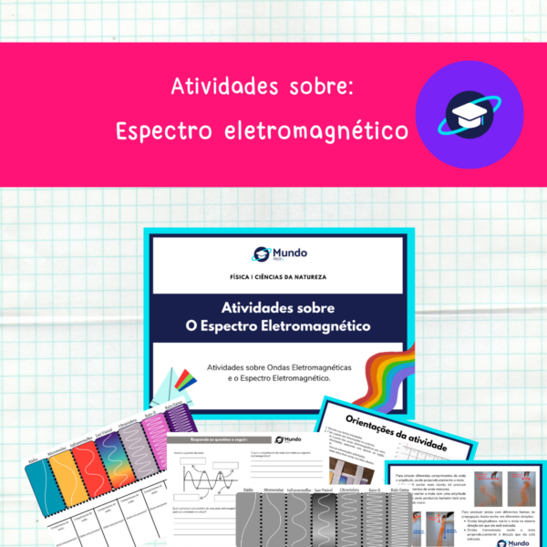 [FIS] Espectro eletromagnético