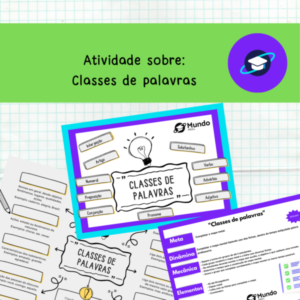 [LP] Mapa mental: Classes de palavras