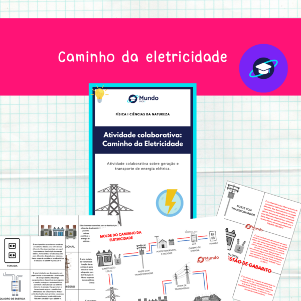 [FIS] Caminho da eletricidade