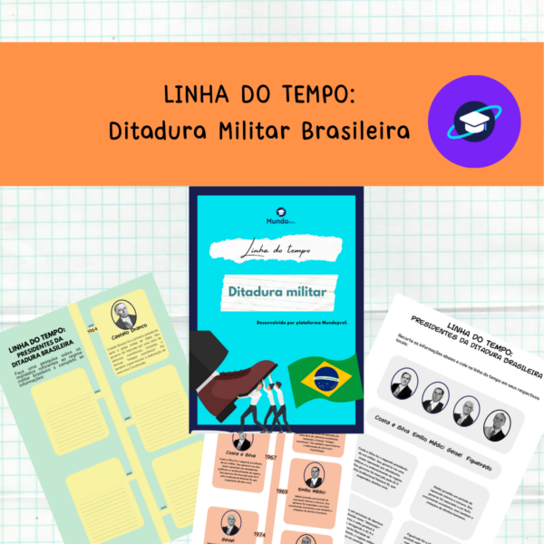[HIST] Linha do tempo Ditadura Militar Brasileira