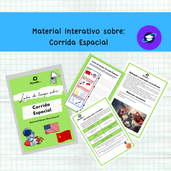 [GEO] Linha do tempo sobre corrida espacial