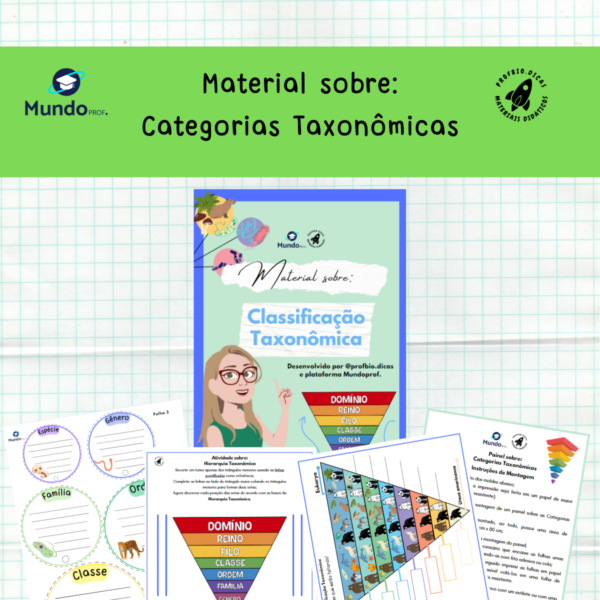 Taxonomia: Classificação dos seres vivos