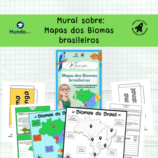 Mural / Painel : Biomas Brasileiros , biomas do Brasil.