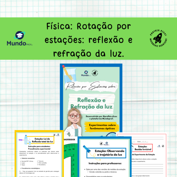 Física: Rotação por estações: reflexão e refração da luz.