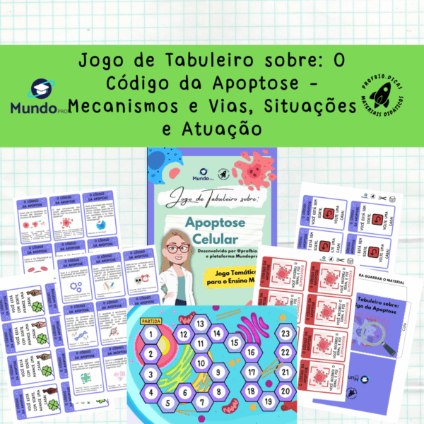 Jogo de Tabuleiro sobre: O Código da Apoptose - Mecanismos e Vias, Situações e Atuação: Células, Citologia, Apoptose, Mitocondria, macrófago, Necrose, Inflamação